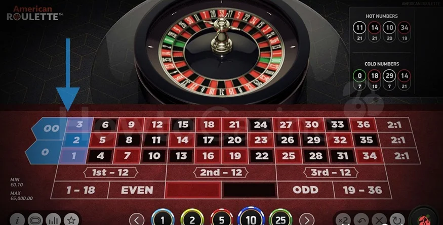 American Roulette image